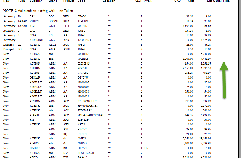 SN-13 Valuation Report not showing Serial Types