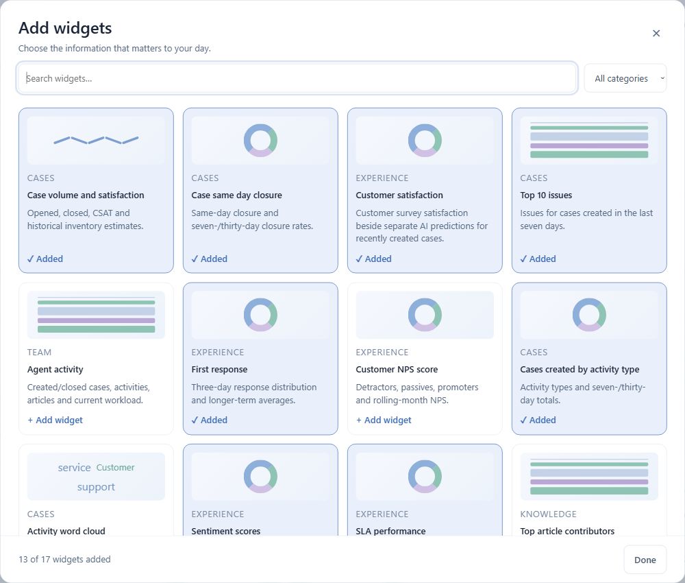 Core Add widgets dialog with Search widgets, category filter, widget descriptions and Added or Add widget controls.